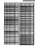 Preview for 145 page of Panasonic TH-37PA50H Service Manual