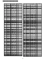 Preview for 146 page of Panasonic TH-37PA50H Service Manual