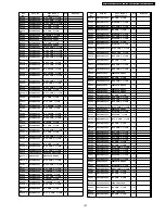 Preview for 147 page of Panasonic TH-37PA50H Service Manual