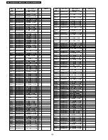 Preview for 148 page of Panasonic TH-37PA50H Service Manual