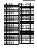 Preview for 149 page of Panasonic TH-37PA50H Service Manual