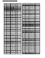 Preview for 150 page of Panasonic TH-37PA50H Service Manual