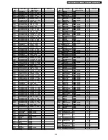 Preview for 153 page of Panasonic TH-37PA50H Service Manual