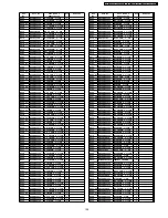 Preview for 155 page of Panasonic TH-37PA50H Service Manual