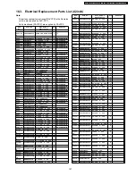 Preview for 157 page of Panasonic TH-37PA50H Service Manual