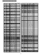 Preview for 158 page of Panasonic TH-37PA50H Service Manual