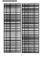 Preview for 160 page of Panasonic TH-37PA50H Service Manual