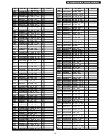 Preview for 161 page of Panasonic TH-37PA50H Service Manual