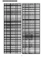 Preview for 162 page of Panasonic TH-37PA50H Service Manual