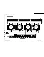 Preview for 127 page of Panasonic TH-37PA60H Service Manual