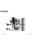 Preview for 130 page of Panasonic TH-37PA60H Service Manual