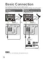 Preview for 10 page of Panasonic TH-37PV70FA Operating Instructions Manual