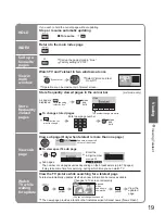 Preview for 19 page of Panasonic TH-37PV70FA Operating Instructions Manual