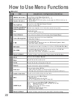 Preview for 22 page of Panasonic TH-37PV70FA Operating Instructions Manual