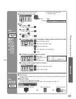 Preview for 25 page of Panasonic TH-37PV70FA Operating Instructions Manual