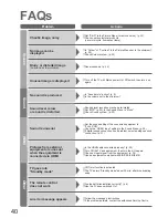 Preview for 40 page of Panasonic TH-37PV70FA Operating Instructions Manual