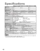 Preview for 42 page of Panasonic TH-37PV70FA Operating Instructions Manual