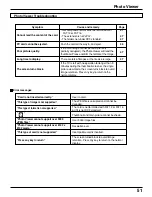 Preview for 51 page of Panasonic TH-37PX25 Operating Instructions Manual