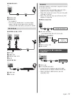 Preview for 9 page of Panasonic TH-40CX610Z Operating Instructions Manual