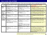 Preview for 29 page of Panasonic TH-40JX700 Technical Manual