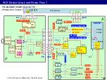 Preview for 56 page of Panasonic TH-40JX700 Technical Manual