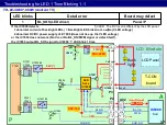 Preview for 57 page of Panasonic TH-40JX700 Technical Manual