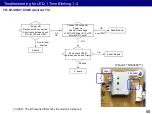 Preview for 58 page of Panasonic TH-40JX700 Technical Manual