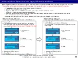 Preview for 66 page of Panasonic TH-40JX700 Technical Manual