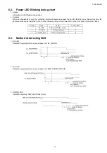 Preview for 11 page of Panasonic TH-42A410R Service Manual