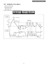 Preview for 29 page of Panasonic TH-42PA50E Service Manual