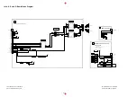 Preview for 63 page of Panasonic TH-42PA50E Service Manual