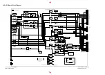 Preview for 143 page of Panasonic TH-42PA50E Service Manual