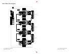 Preview for 156 page of Panasonic TH-42PA50E Service Manual