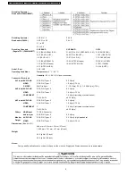 Preview for 2 page of Panasonic TH-42PA60A Service Manual