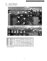 Preview for 19 page of Panasonic TH-42PA60A Service Manual