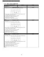 Preview for 40 page of Panasonic TH-42PA60A Service Manual