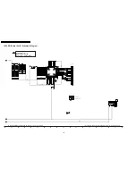 Preview for 106 page of Panasonic TH-42PA60A Service Manual