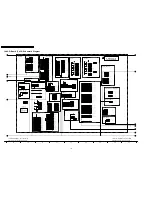 Preview for 110 page of Panasonic TH-42PA60A Service Manual