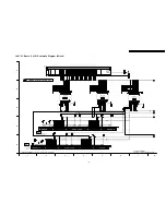 Preview for 117 page of Panasonic TH-42PA60A Service Manual