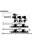 Preview for 120 page of Panasonic TH-42PA60A Service Manual