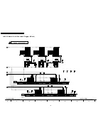 Preview for 122 page of Panasonic TH-42PA60A Service Manual