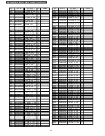 Preview for 140 page of Panasonic TH-42PA60A Service Manual