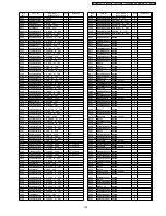 Preview for 159 page of Panasonic TH-42PA60A Service Manual