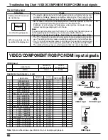 Preview for 66 page of Panasonic TH-42PD25U/P Operating Instructions Manual