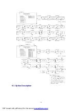 Preview for 29 page of Panasonic TH-42PE55E Manual