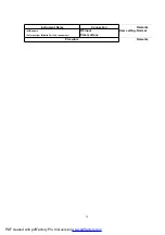 Preview for 35 page of Panasonic TH-42PE55E Manual