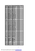 Preview for 106 page of Panasonic TH-42PE55E Manual