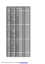 Preview for 109 page of Panasonic TH-42PE55E Manual