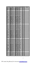 Preview for 111 page of Panasonic TH-42PE55E Manual