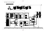 Preview for 202 page of Panasonic TH-42PE55E Manual